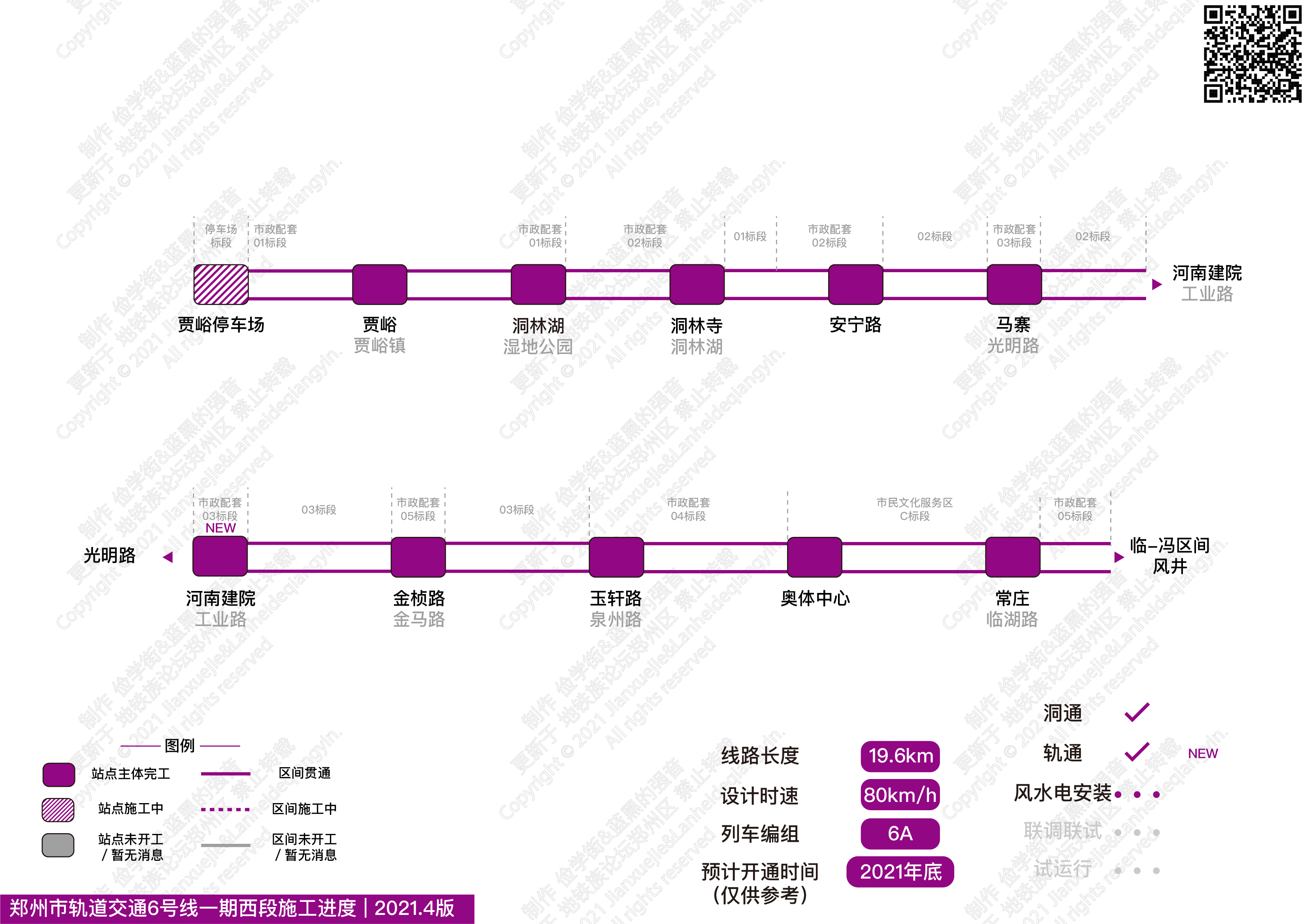 郑州地铁每月进度更新-2021.4 版