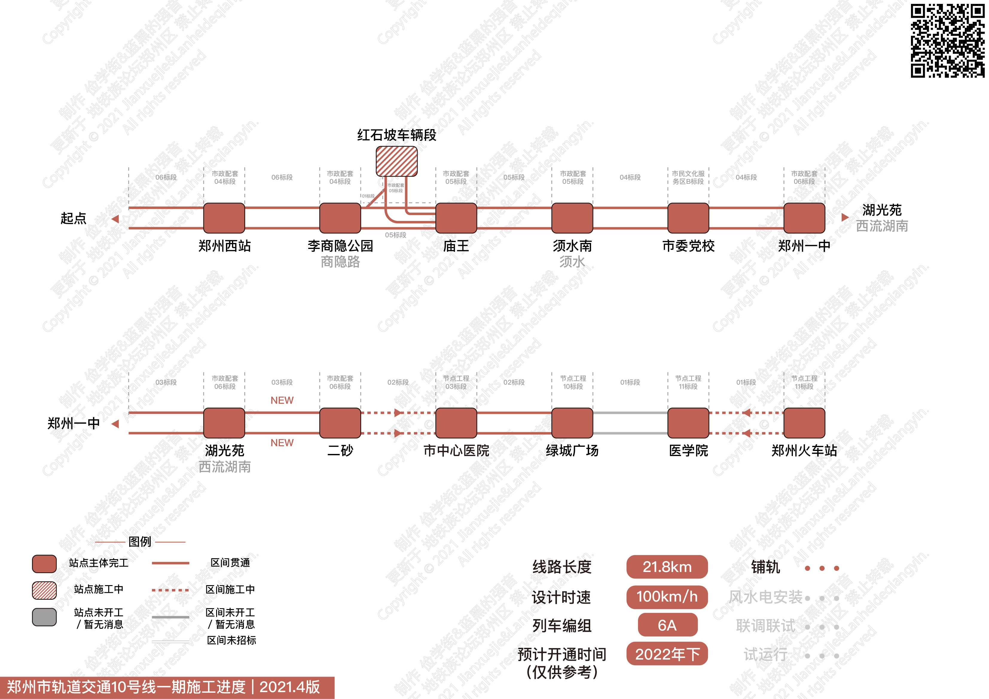郑州地铁每月进度更新-2021.4 版